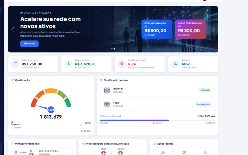 Ativação operacional na IDBCONNECT
