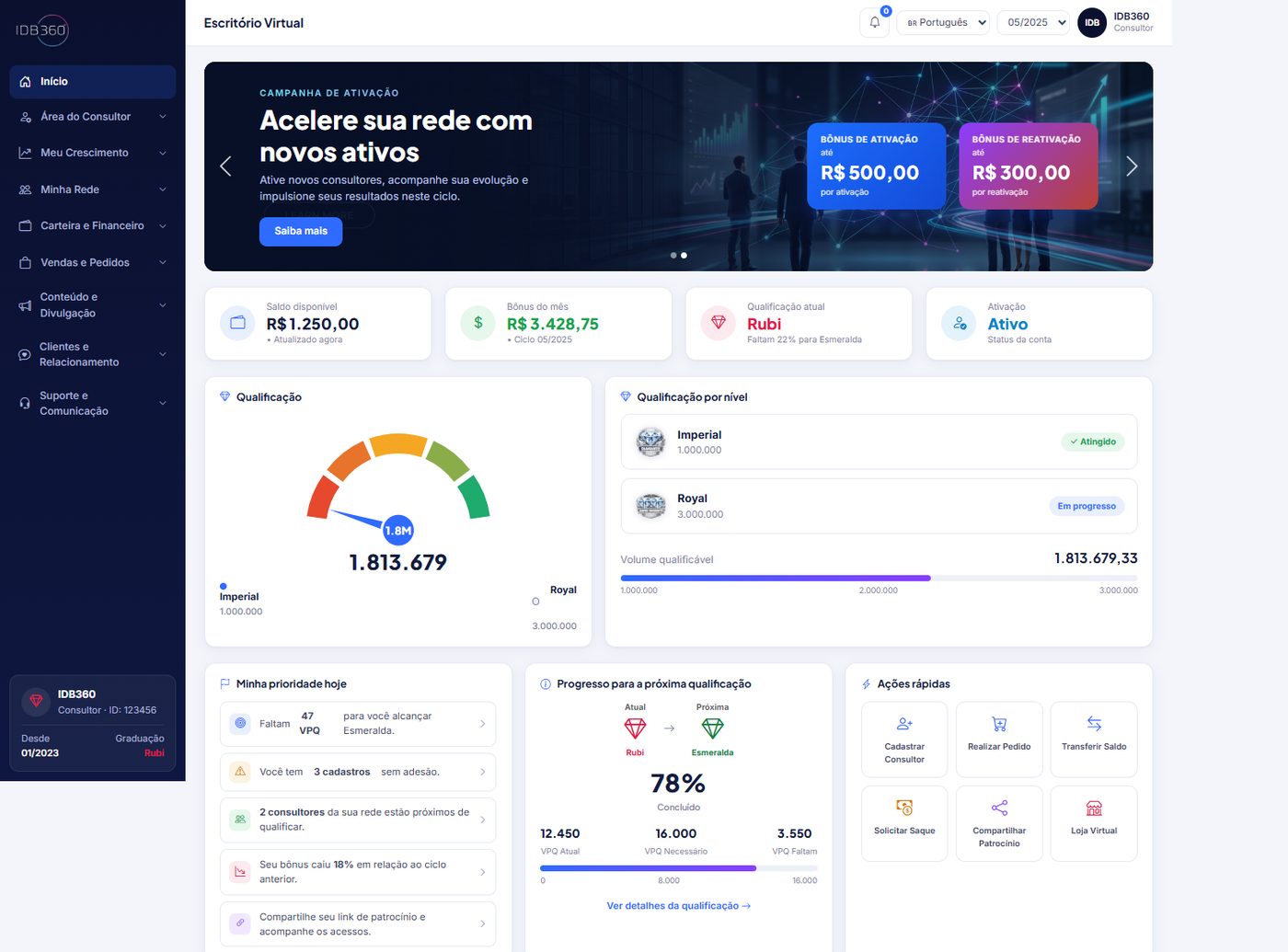 Cadastro, rede e onboarding na IDBCONNECT