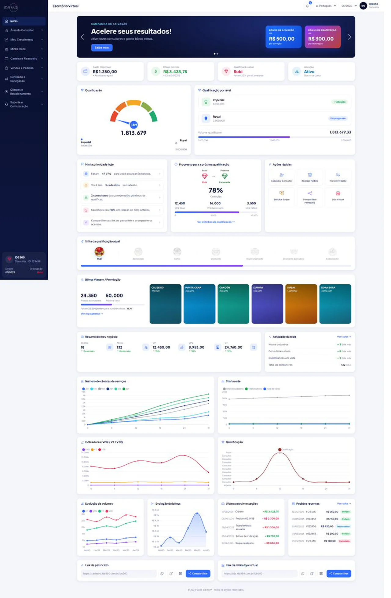 Cadastro de consultor na IDBCONNECT