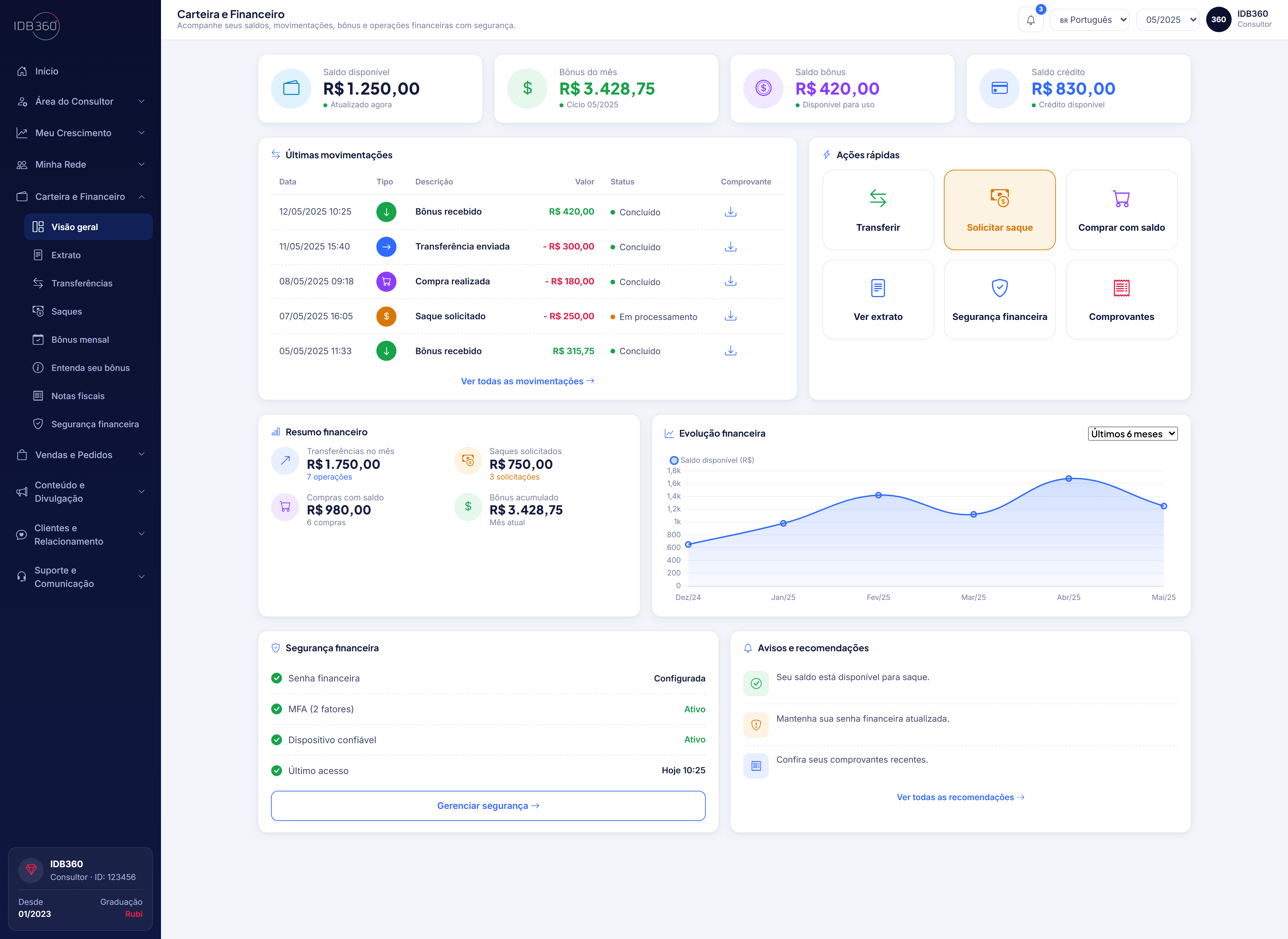 Tela financeira da IDBCONNECT.