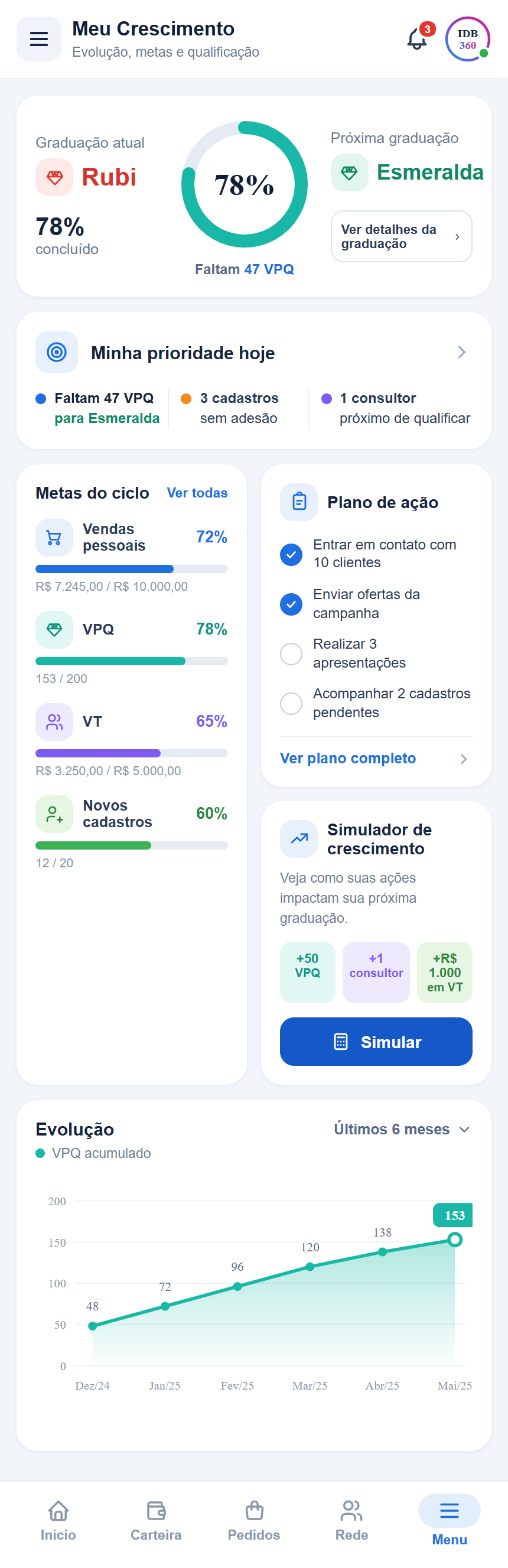 Recorte da tela Meu Crescimento