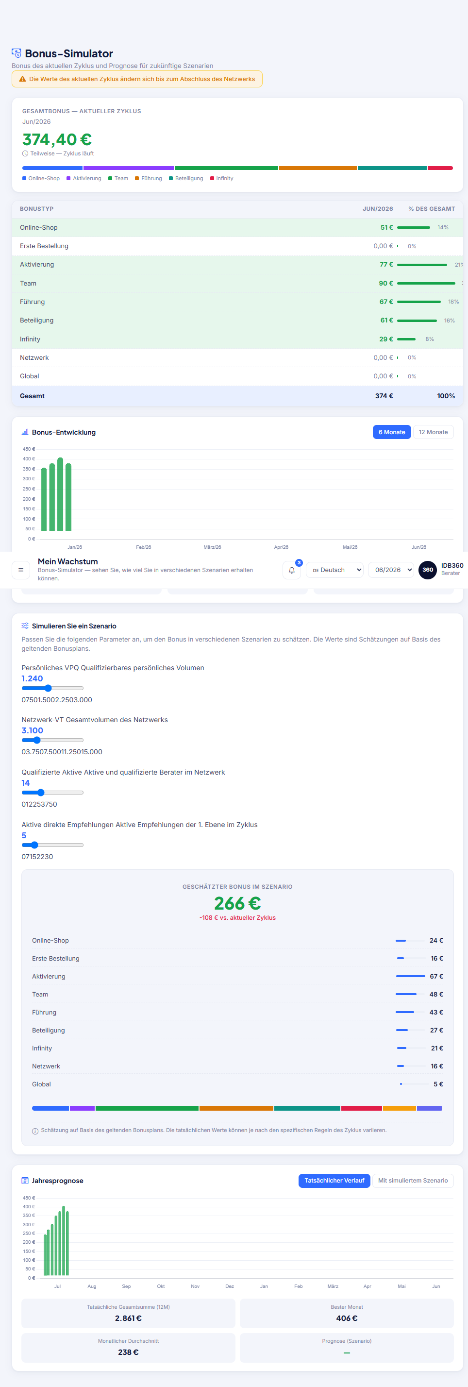 Bonus-Simulator von IDBCONNECT