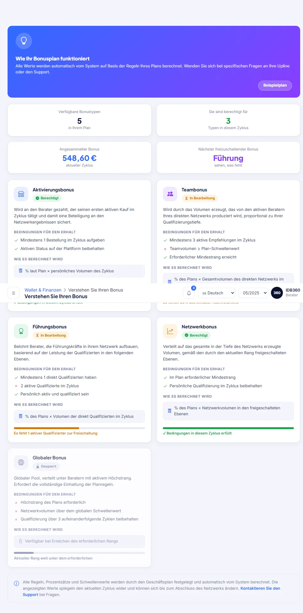 Den Bonus in IDBCONNECT verstehen