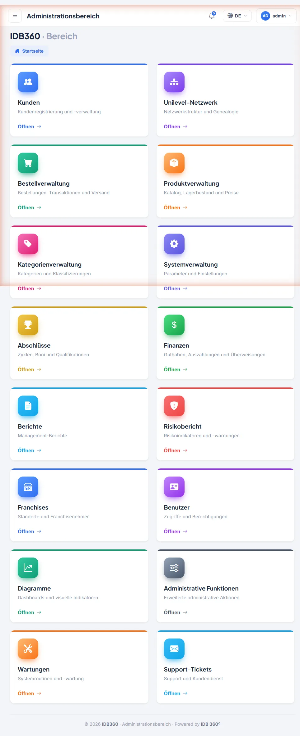 Administrationspanel des Unternehmens in IDBCONNECT
