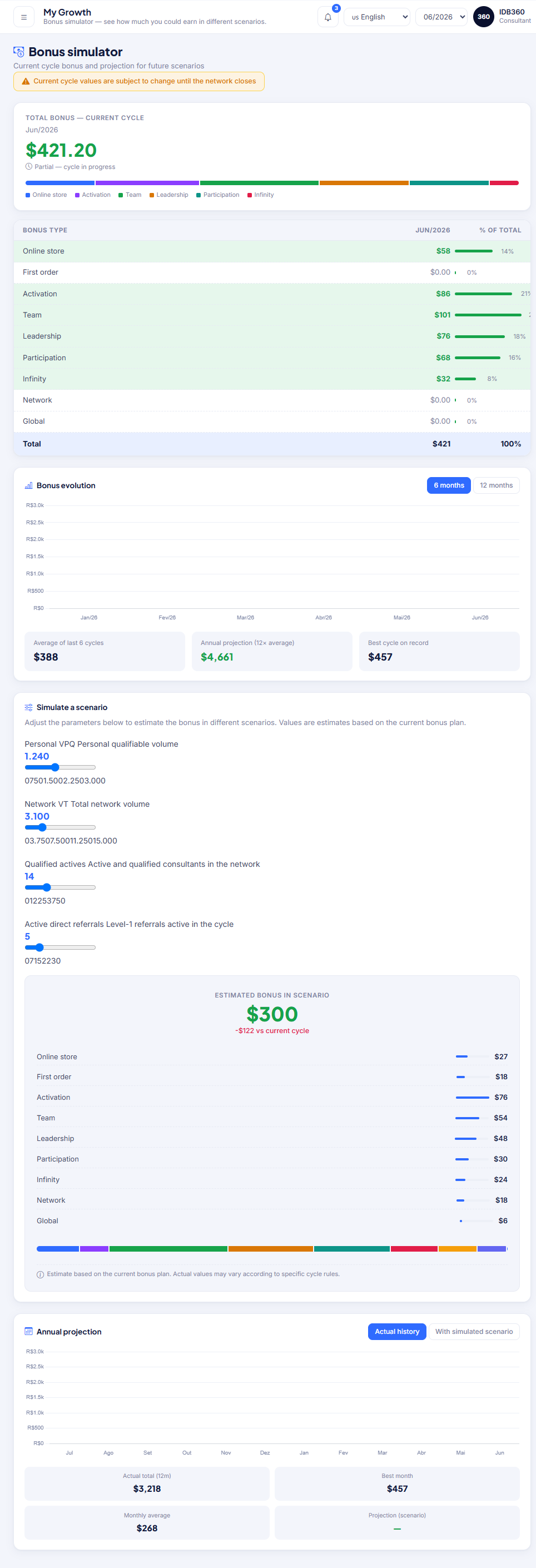 IDBCONNECT Bonus Simulator