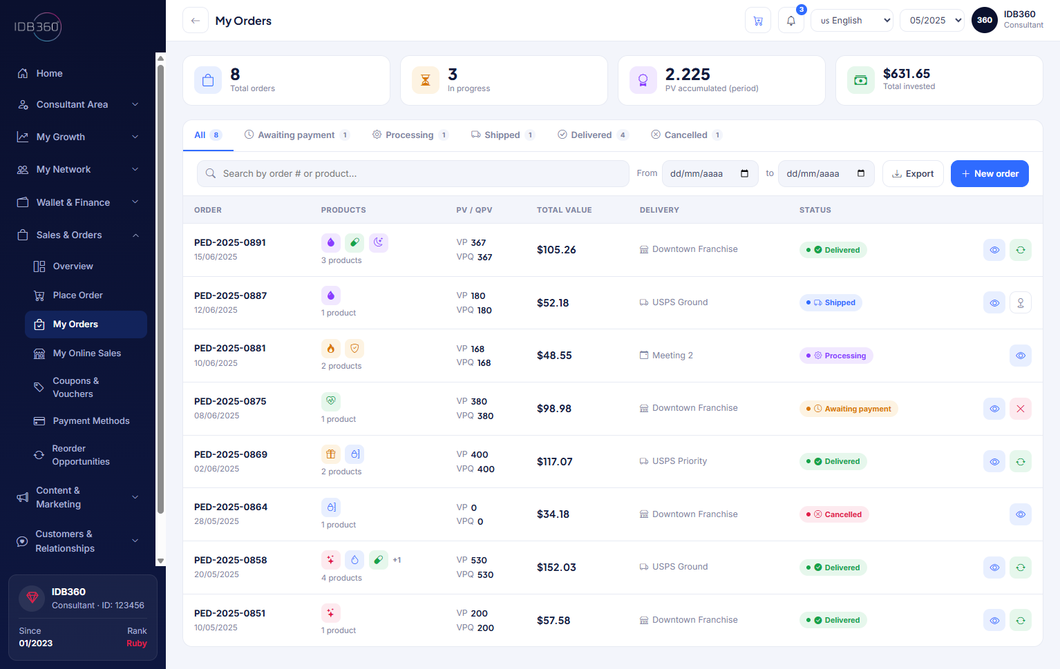 Consolidated orders in IDBCONNECT