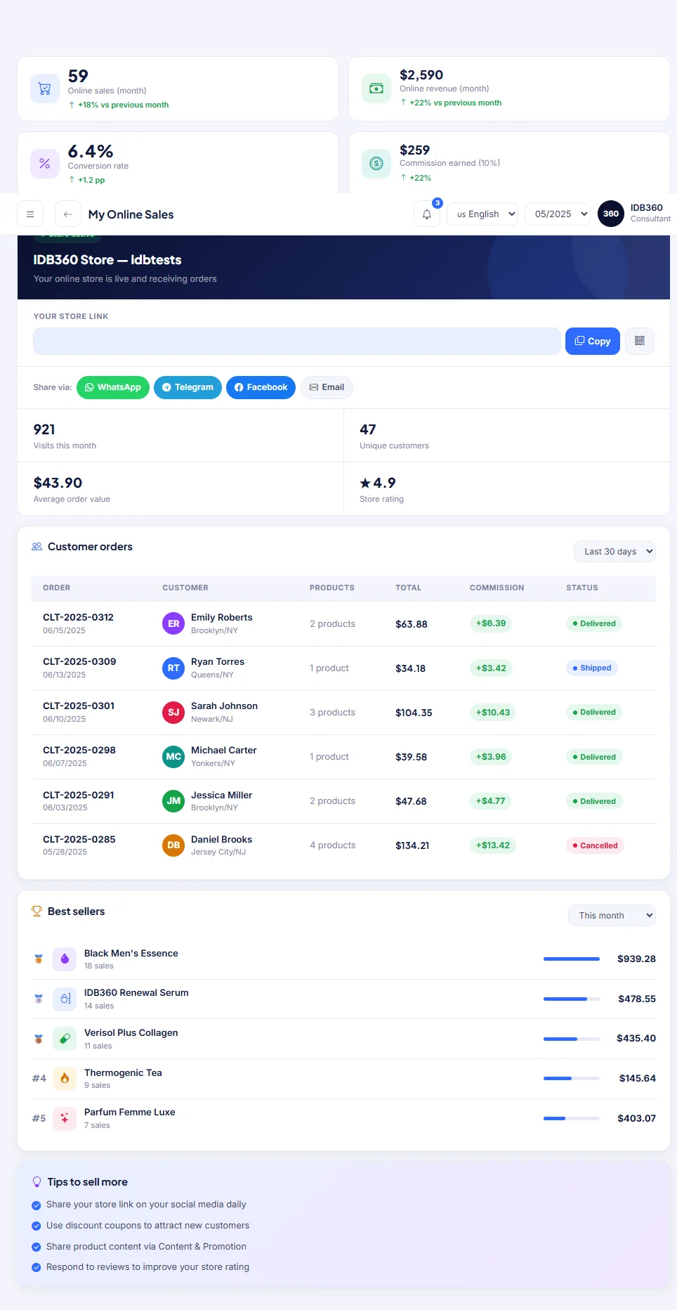 Online sales and social media sharing in IDBCONNECT