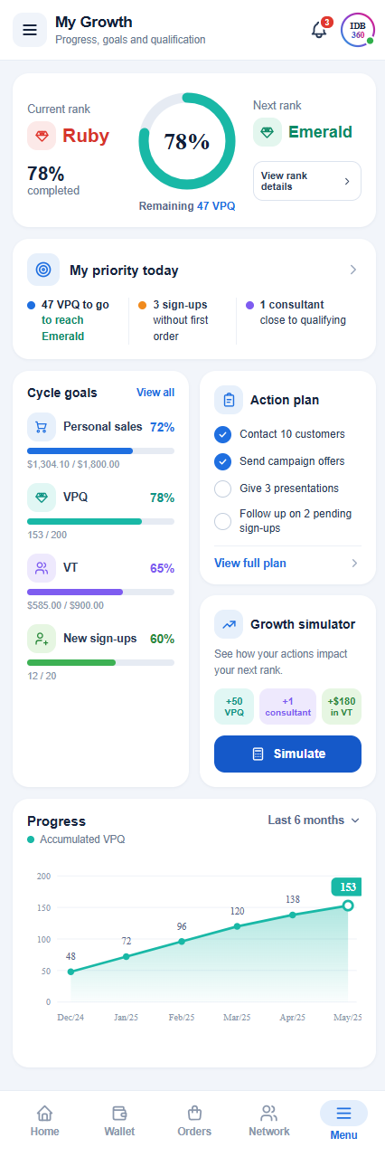 IDBCONNECT mobile app for consultants