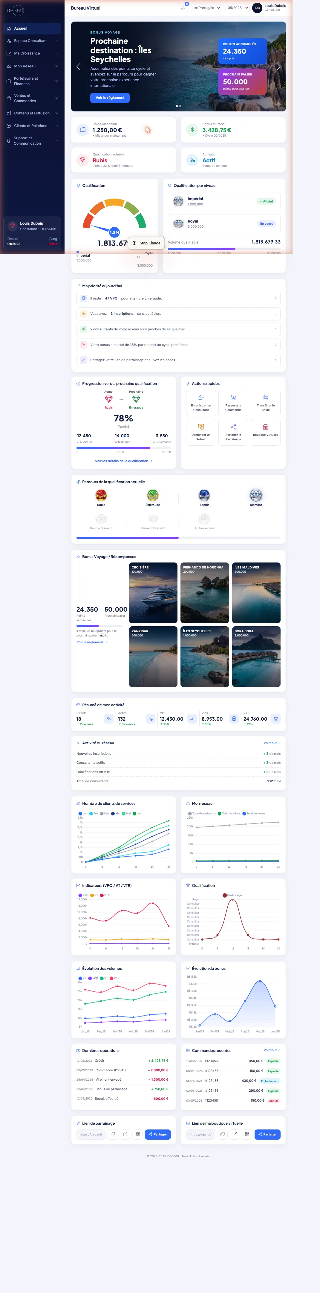 Bureau Virtuel d'IDBCONNECT