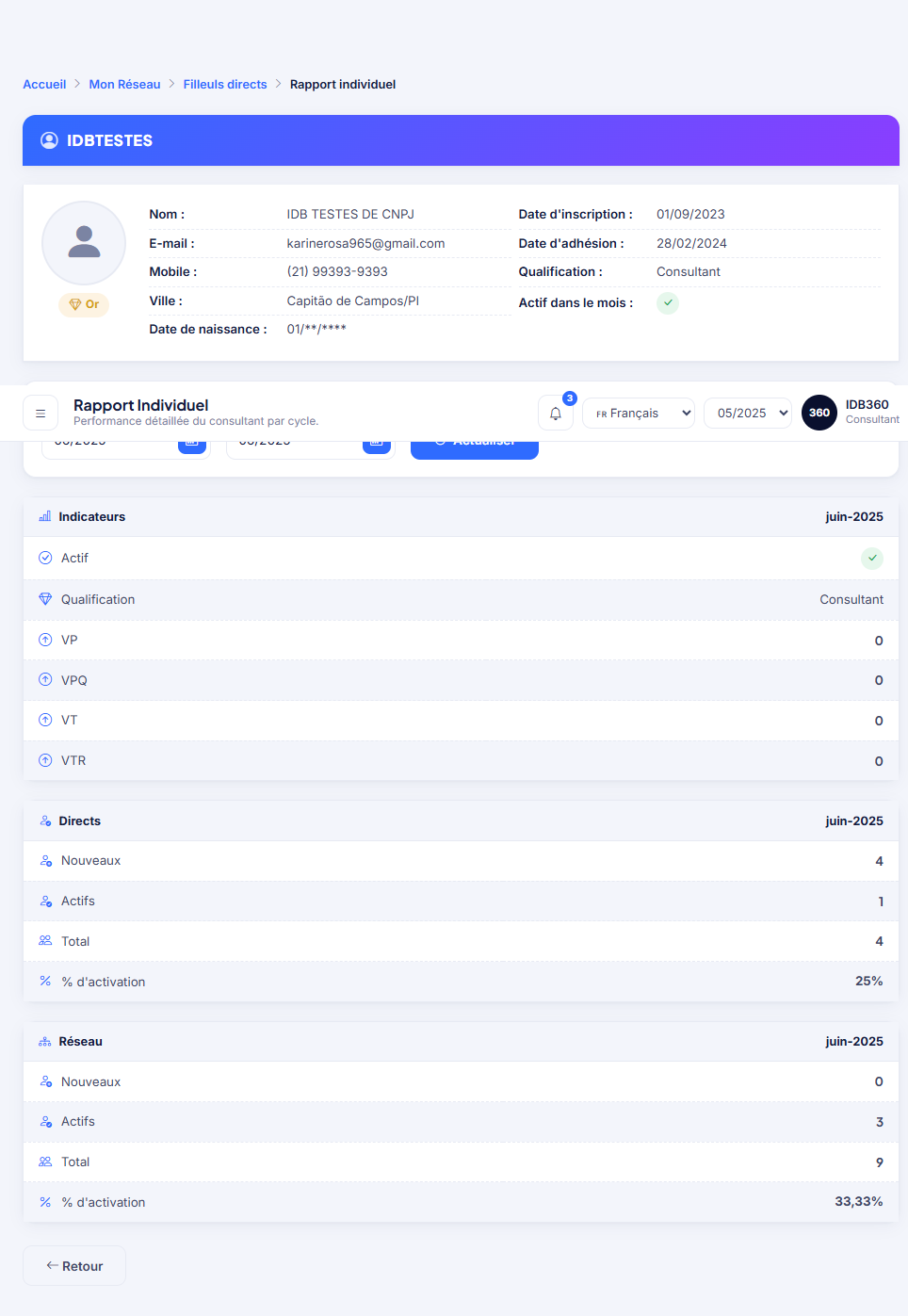 Rapport individuel d'IDBCONNECT avec indicateurs.