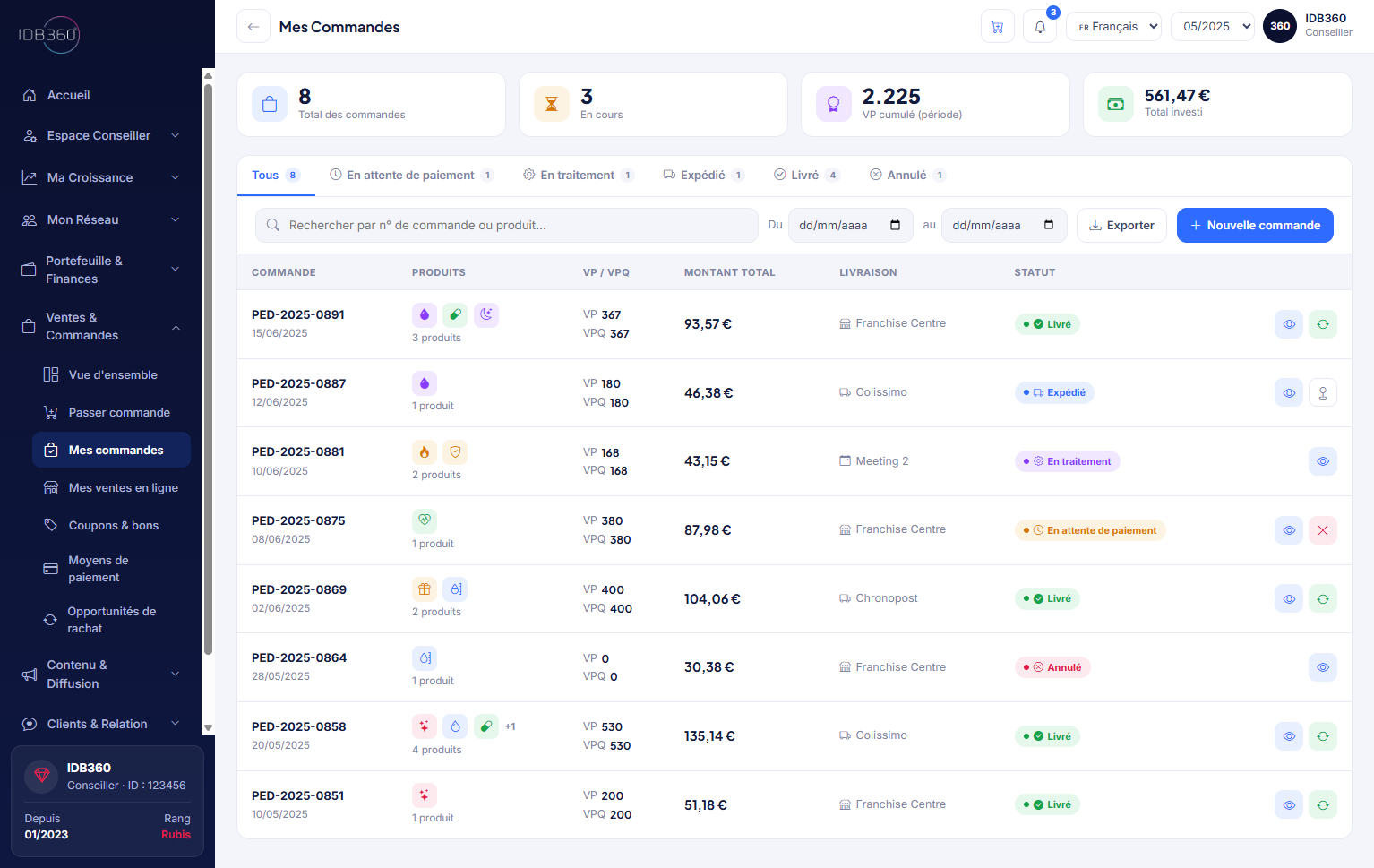 Commandes consolidées dans IDBCONNECT