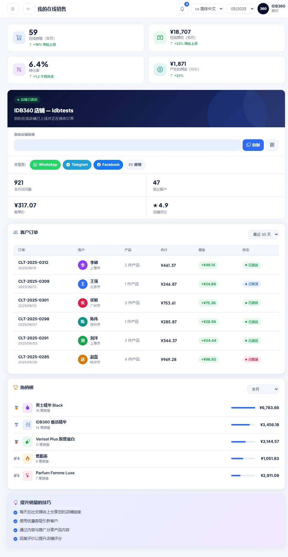 IDBCONNECT 中的在线销售与社交媒体分享
