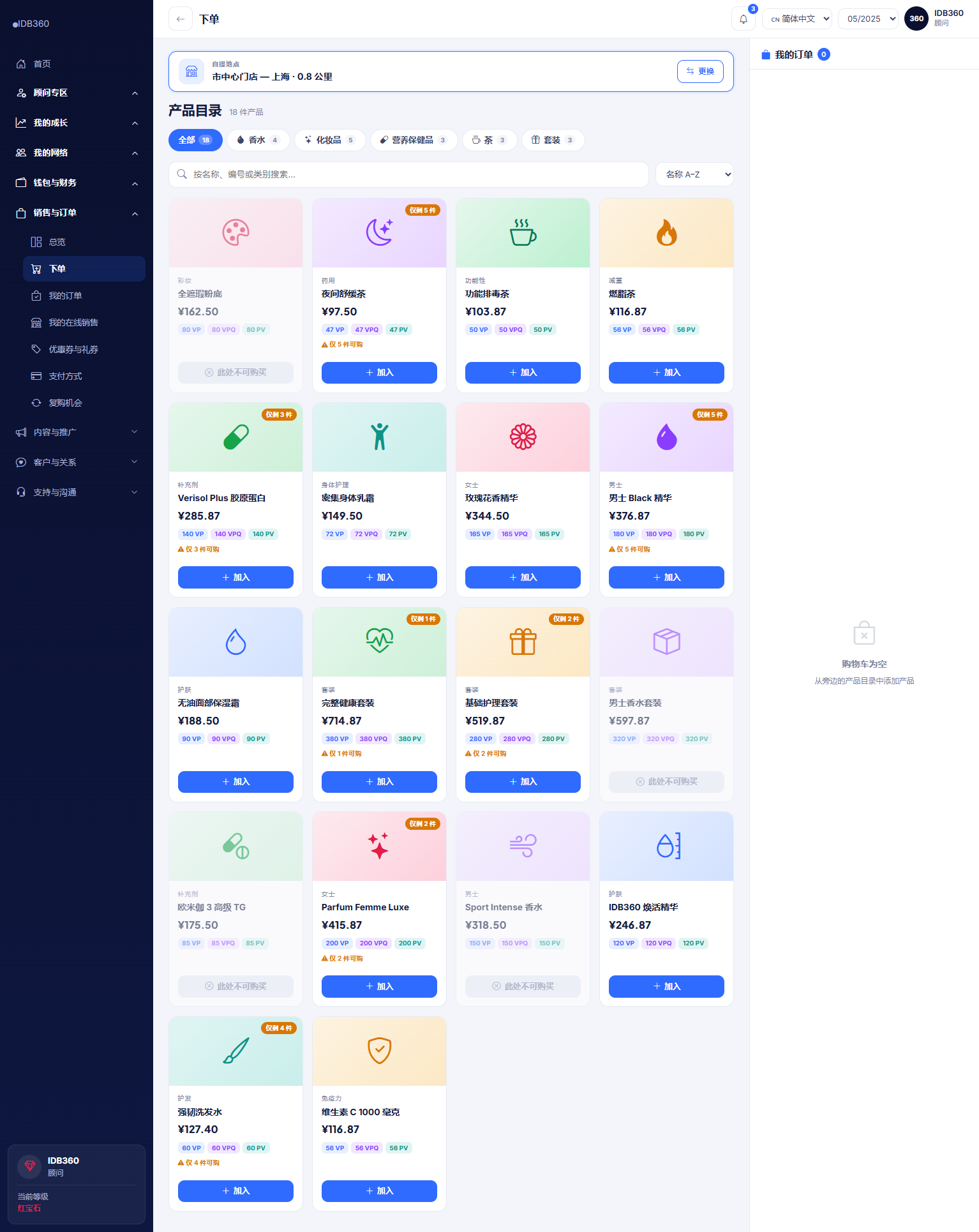 IDBCONNECT 中的商品目录与订单