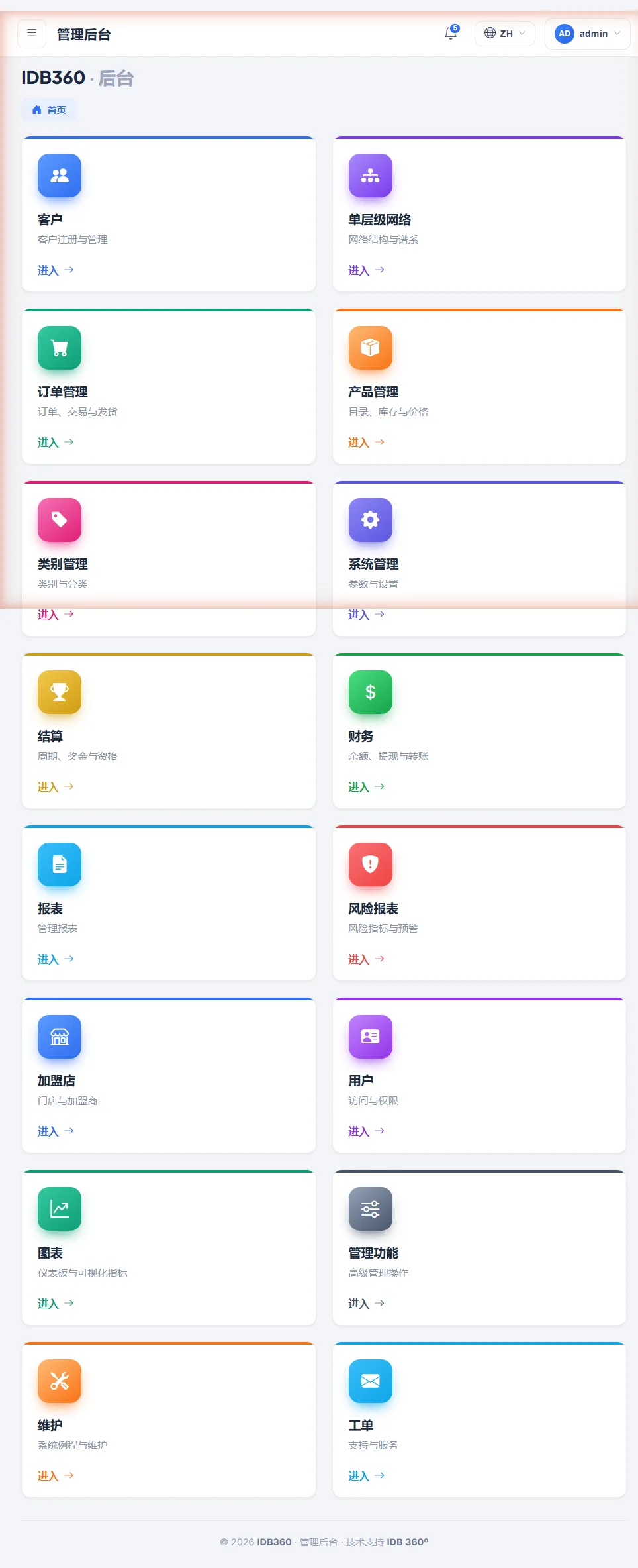 IDBCONNECT 中的管理面板