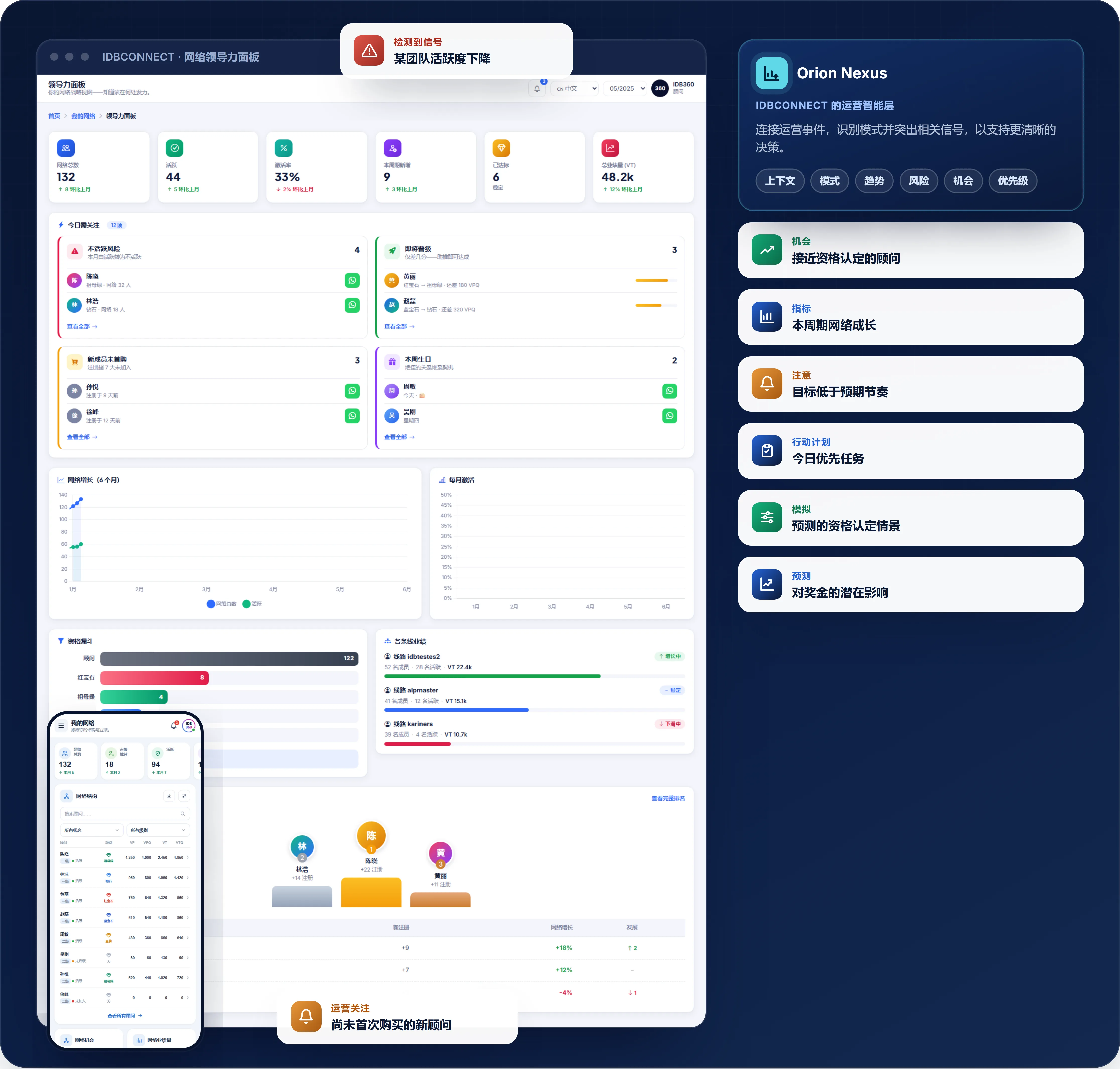 IDBCONNECT · Orion Nexus